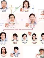 モメる門には福きたる