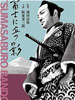 富士立影